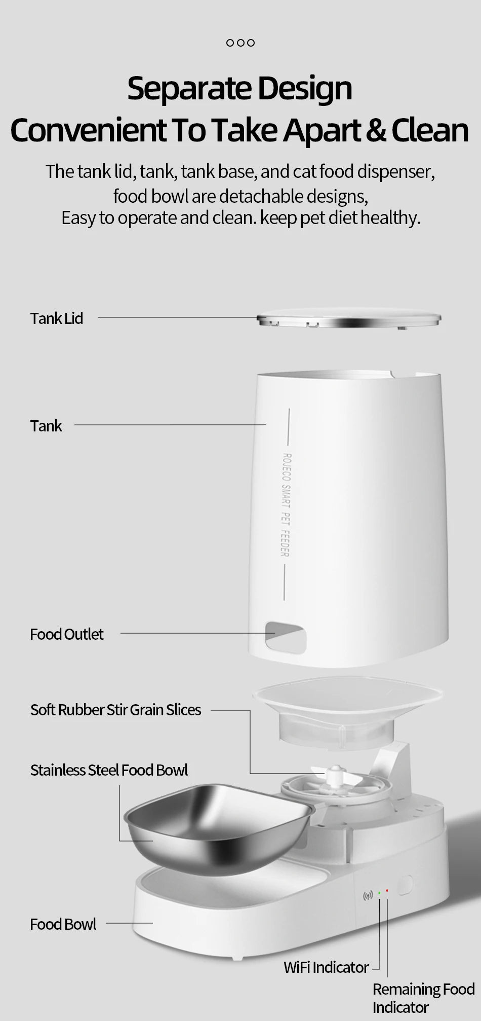 Distributeur Automatique de Croquettes Connecté – Contrôle via Application Mobile