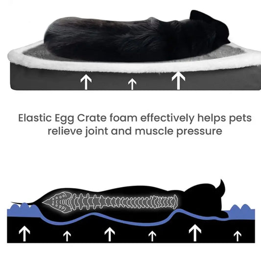Coussin Orthopédique Ultra-Doux pour Chien – Anti-Stress, Moelleux et Lavable