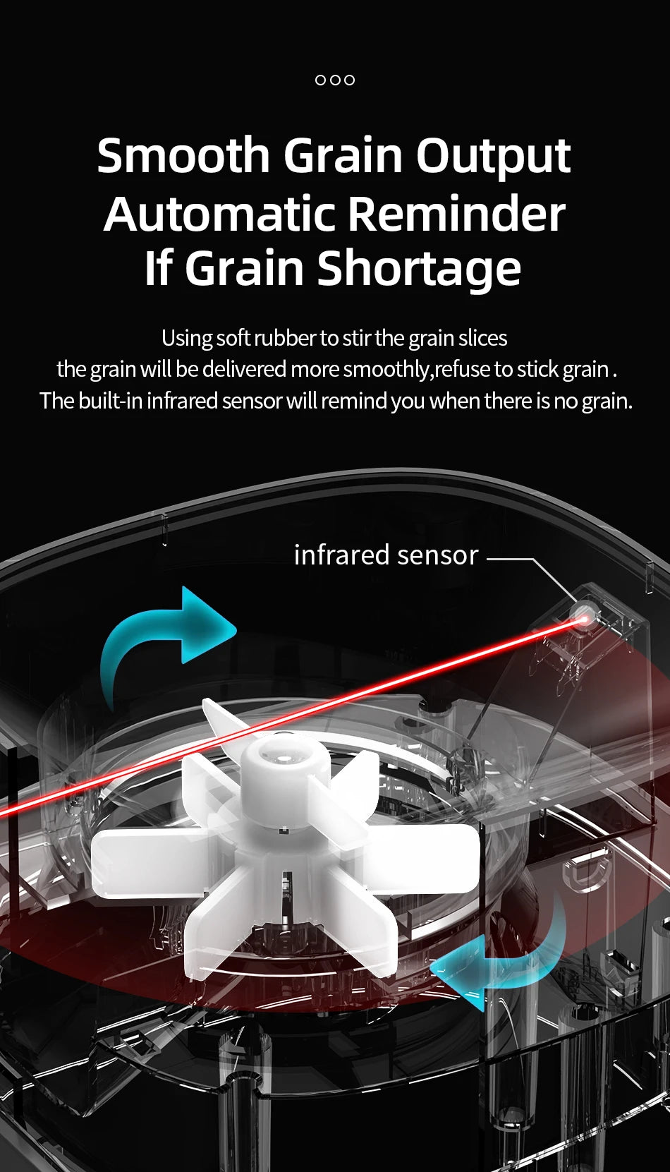 Distributeur Automatique de Croquettes Connecté – Contrôle via Application Mobile